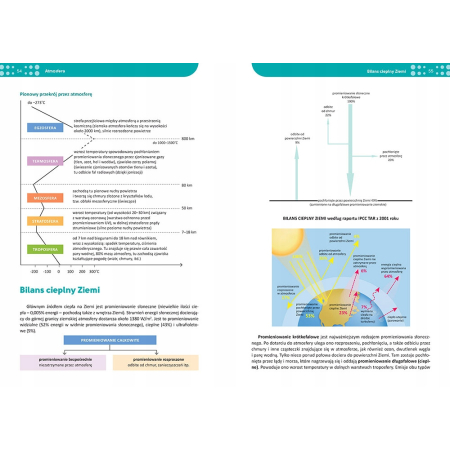 REPETYTORIUM MATURZYSTY 2023 GEOGRAFIA