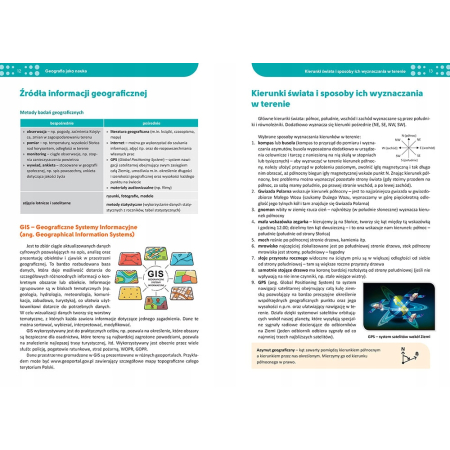 REPETYTORIUM MATURZYSTY 2023 GEOGRAFIA