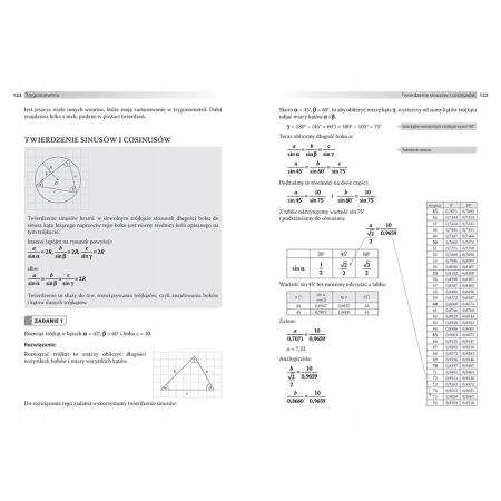 MATEMATYKA korepetycje liceum cz. 2 PO REFORMIE
