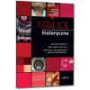 REPETYTORIUM MATURA 2023 HISTORIA + TABLICE