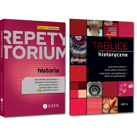 REPETYTORIUM MATURA 2023 HISTORIA + TABLICE