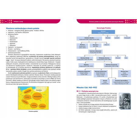 REPETYTORIUM MATURA 2023 HISTORIA + TABLICE