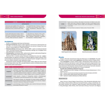REPETYTORIUM MATURA 2023 HISTORIA + TABLICE
