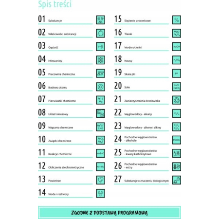 CHEMIA NA LUZIE dla klas 7-8 KSIĄŻKA + APLIKACJA