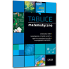 REPETYTORIUM MATURA 2024 MATEMATYKA + TABLICE