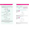 REPETYTORIUM MATURA 2024 CHEMIA