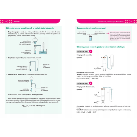 REPETYTORIUM MATURA 2024 CHEMIA