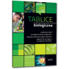 REPETYTORIUM MATURA 2024 BIOLOGIA + TABLICE