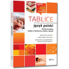 TABLICE JĘZYK POLSKI LITERATURA POLSKA WIEDZA O JĘZYKU