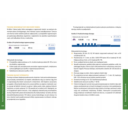 OD ROWERZYSTY DO KOLARZA podręcznik poradnik KSIĄŻKA + EBOOK