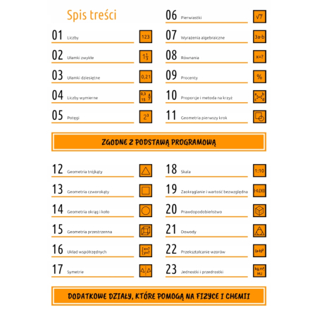MATMA NA LUZIE dla klas 7-8 Karczewska KSIĄŻKA + APLIKACJA